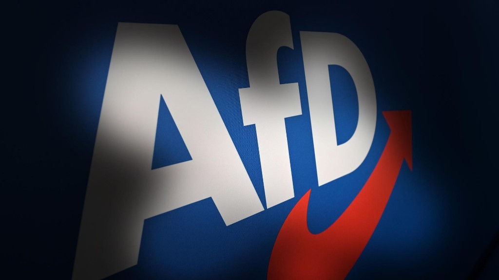 AfD